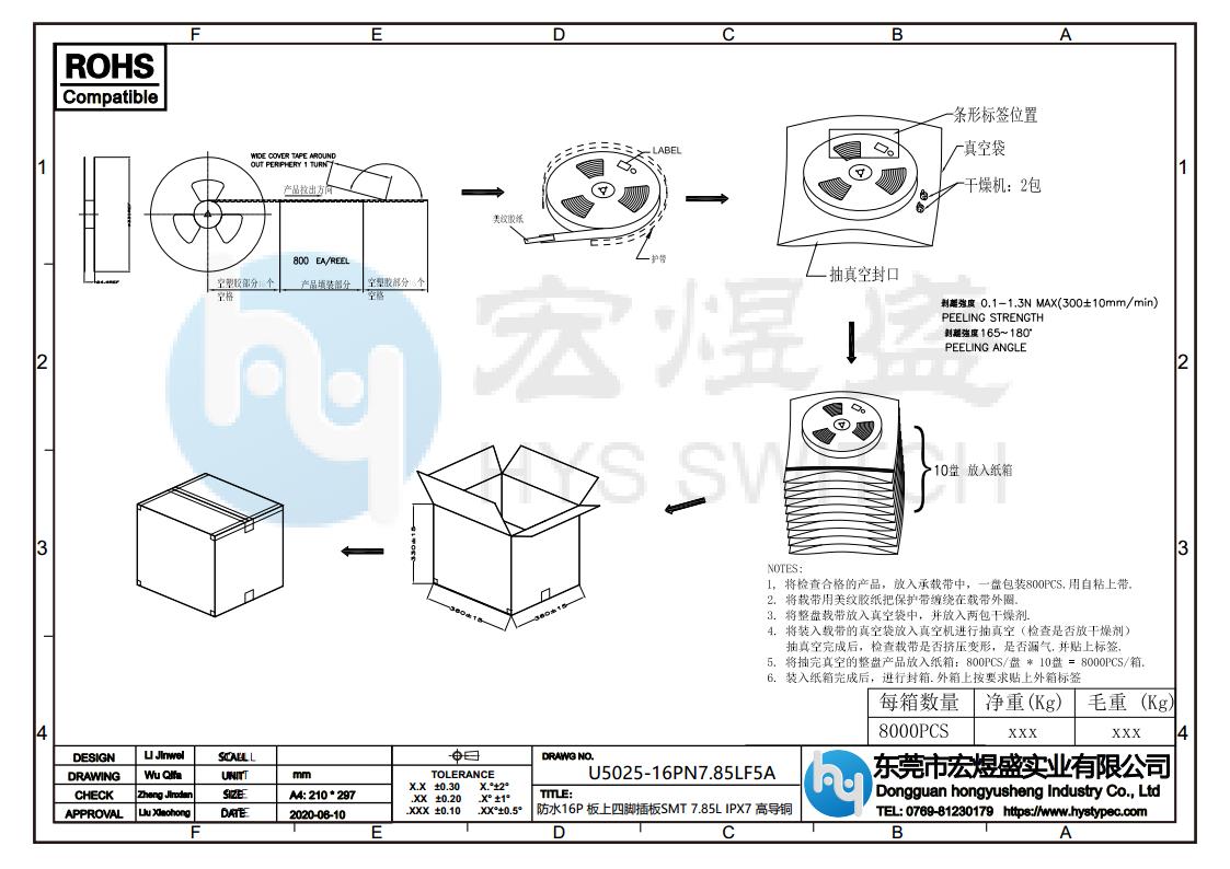 防水TYPE-C母座尺寸图