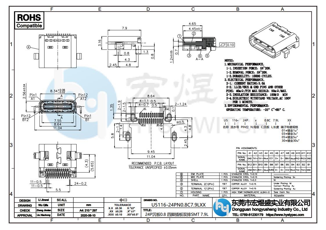 TYPE-C母座24P沉板0.8尺寸图