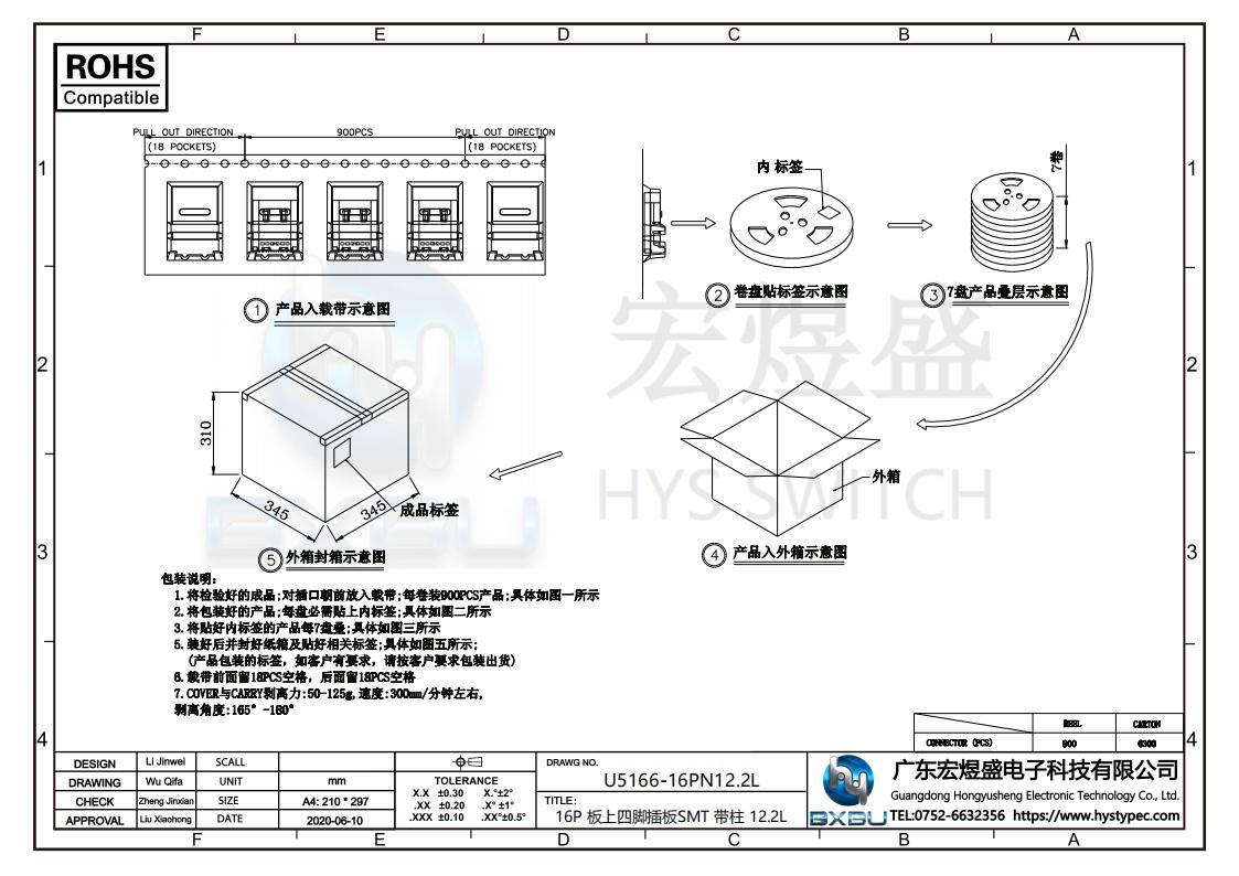 TYPE-C母座L=12.2MM无弹片尺寸图